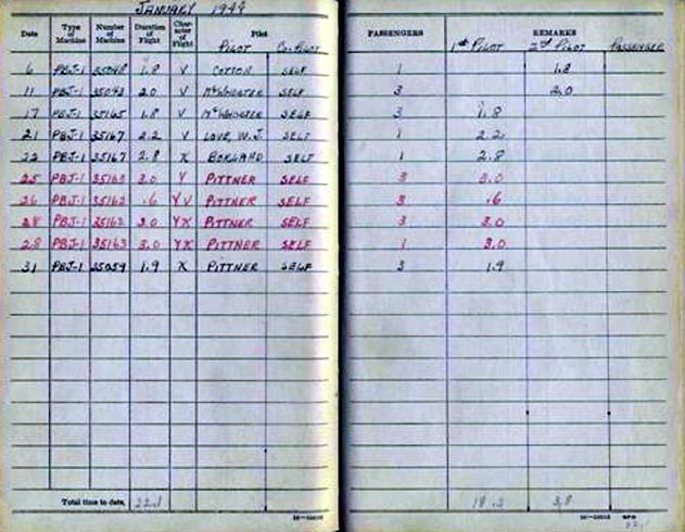 Log Book of 1stLt Robert A. Brueggestrass: January 1944