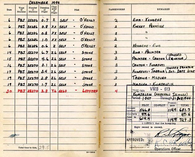 Log Book of 1stLt Robert S. Ligon: December 1944