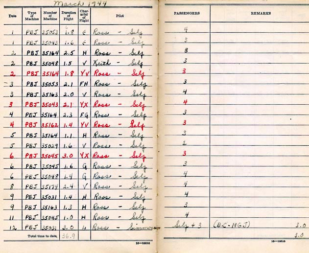Log Book of 1stLt Robert S. Ligon: March 1944