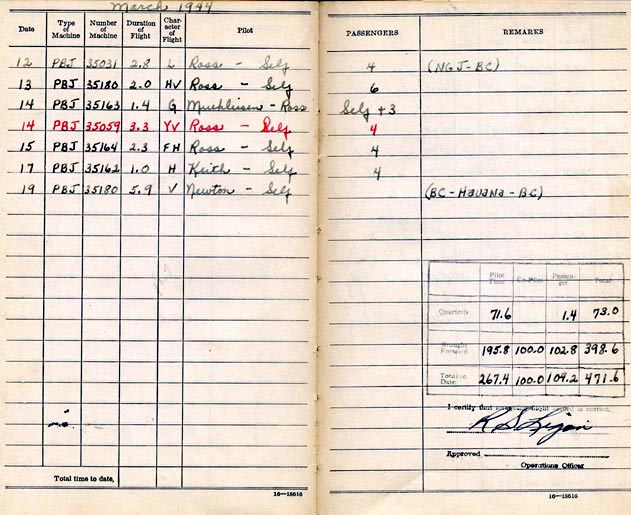 Log Book of 1stLt Robert S. Ligon: March 1944