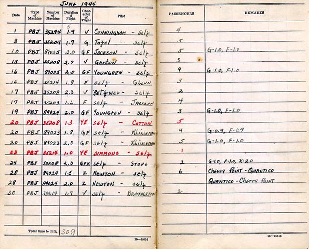 Log Book of 1stLt Robert S. Ligon: June 1944